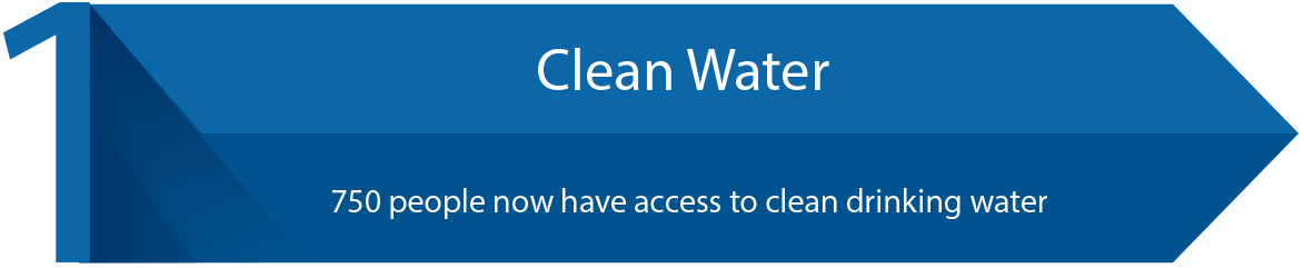 Clean Water