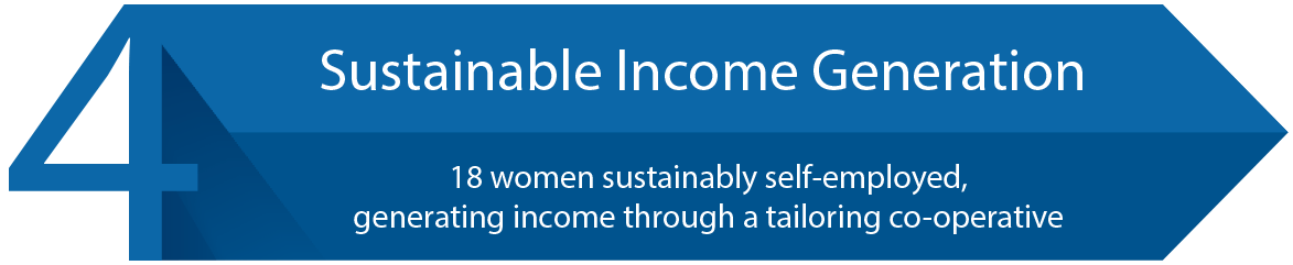 Sustainable Income Generation