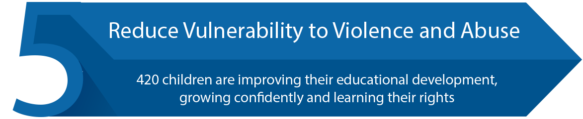 Reduce Vulnerability to Violence and Abuse