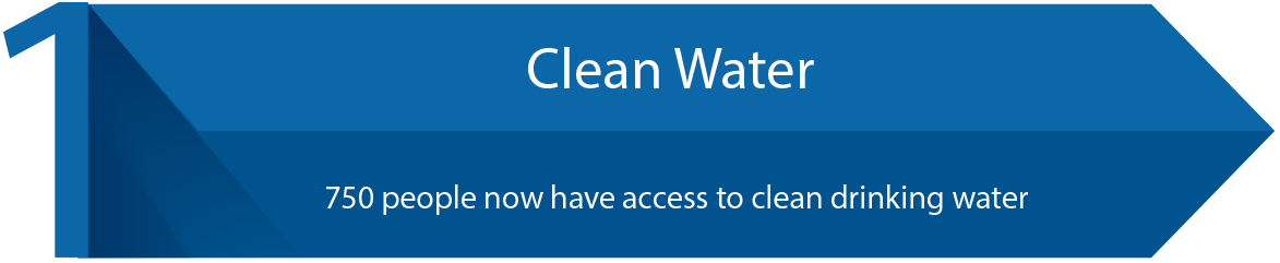 Clean Water