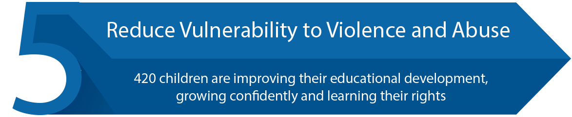 Reduce Vulnerability to Violence and Abuse